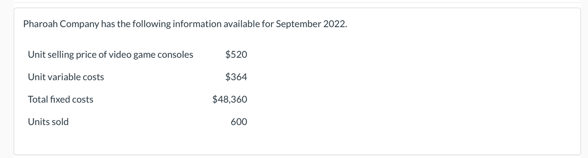 Pharoah Company has the following information available for September 2022.
Unit selling price of video game consoles
Unit variable costs
Total fixed costs
Units sold
$520
$364
$48,360
600
