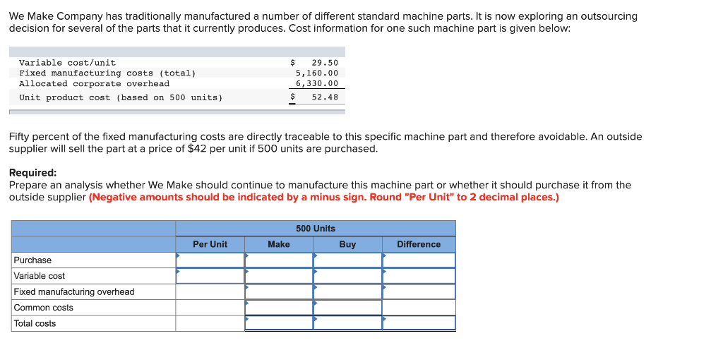 We Make Company has traditionally manufactured a number of different standard machine parts. It is now exploring an outsourcing
decision for several of the parts that it currently produces. Cost information for one such machine part is given below:
Variable cost/unit
Fixed manufacturing costs (total)
Allocated corporate overhead
Unit product cost (based on 500 units)
Fifty percent of the fixed manufacturing costs are directly traceable to this specific machine part and therefore avoidable. An outside
supplier will sell the part at a price of $42 per unit if 500 units are purchased.
Required:
Prepare an analysis whether We Make should continue to manufacture this machine part or whether it should purchase it from the
outside supplier (Negative amounts should be indicated by a minus sign. Round "Per Unit" to 2 decimal places.)
Purchase
Variable cost
$ 29.50
5,160.00
6,330.00
$ 52.48
Fixed manufacturing overhead
Common costs
Total costs
Per Unit
Make
500 Units
Buy
Difference