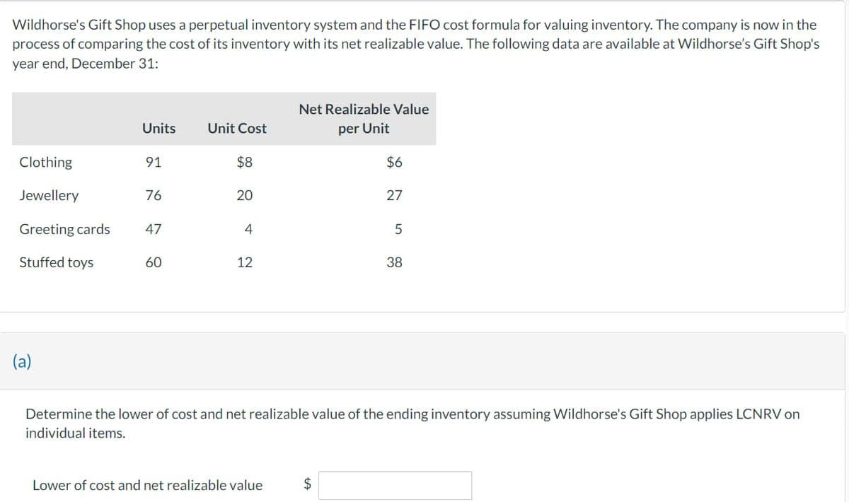 Wildhorse's Gift Shop uses a perpetual inventory system and the FIFO cost formula for valuing inventory. The company is now in the
process of comparing the cost of its inventory with its net realizable value. The following data are available at Wildhorse's Gift Shop's
year end, December 31:
Clothing
Units
Unit Cost
91
$8
76
20
2017
Greeting cards 47
4
60
12
Jewellery
Stuffed toys
(a)
Net Realizable Value
per Unit
Lower of cost and net realizable value
$6
$
27
5
Determine the lower of cost and net realizable value of the ending inventory assuming Wildhorse's Gift Shop applies LCNRV on
individual items.
38