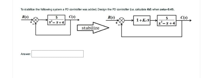 To stabilize the following system a PD controller was added. Design the PD controller (i.e. calculate Kd) when zeta=0.45.
R(s)
C(s)
R(s)
5
S²-S+4
Answer:
stabilize
1+ Kas
5
2
S²-S+4
C(s)