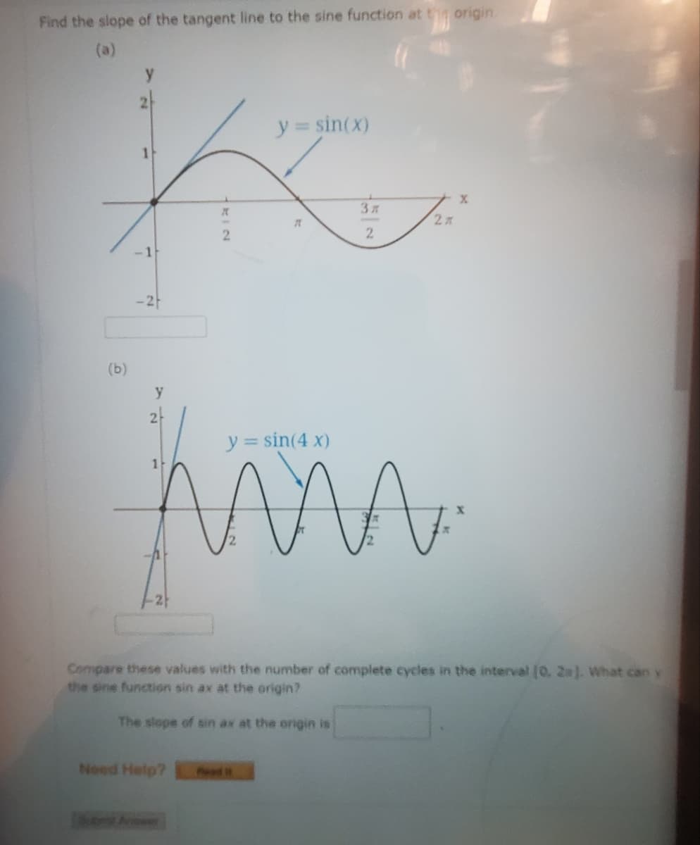 Find the slope of the tangent line to the sine function at the origin.
(a)
y = sin(x)
K
2
(b)
-1
-2
y
1
KIN
3 A
Need Help?
2
y = sin(4x)
www.
2x
Compare these values with the number of complete cycles in the interval [0, 2a]. What can y
the sine function sin ax at the origin?
The slope of sin ax at the origin is