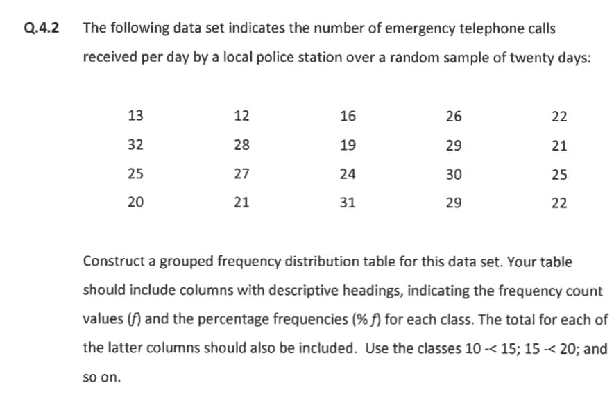 Q.4.2
The following data set indicates the number of emergency telephone calls
received per day by a local police station over a random sample of twenty days:
13
12
16
26
22
32
28
19
29
21
25
27
24
30
25
20
21
31
29
22
Construct a grouped frequency distribution table for this data set. Your table
should include columns with descriptive headings, indicating the frequency count
values (f) and the percentage frequencies (% f) for each class. The total for each of
the latter columns should also be included. Use the classes 10 -< 15; 15 -< 20; and
so on.