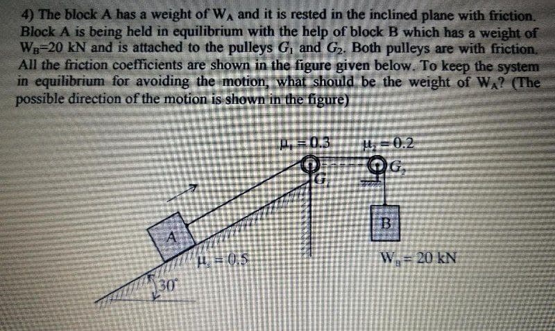 4) The block A has a weight of WA and it is rested in the inclined plane with friction.
Block A is being held in equilibrium with the help of block B which has a weight of
WB-20 kN and is attached to the pulleys G and G2. Both pulleys are with friction.
All the friction coefficients are shown in the figure given below. To keep the system
in equilibrium for avoiding the motion, what should be the weight of WA? (The
possible direction of the motion is shown in the figure)
=0.2
B.
W 20 kN
30°
