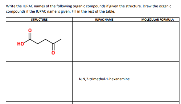 Write the IUPAC names of the following organic compounds if given the structure. Draw the organic
compounds if the IUPAC name is given. Fill in the rest of the table.
STRUCTURE
IUPAC NAME
MOLECULAR FORMULA
HO
N,N,2-trimethyl-1-hexanamine
