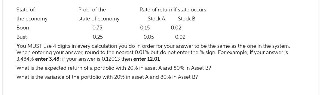 State of
the economy
Boom
Bust
0.05
0.02
You MUST use 4 digits in every calculation you do in order for your answer to be the same as the one in the system.
When entering your answer, round to the nearest 0.01% but do not enter the % sign. For example, if your answer is
3.484% enter 3.48; if your answer is 0.12013 then enter 12.01
What is the expected return of a portfolio with 20% in asset A and 80% in Asset B?
What is the variance of the portfolio with 20% in asset A and 80% in Asset B?
Prob. of the
state of economy
0.75
0.25
Rate of return if state occurs
Stock A
Stock B
0.15
0.02