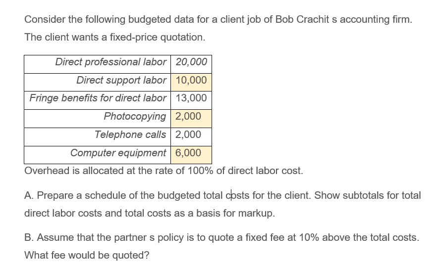 Consider the following budgeted data for a client job of Bob Crachit s accounting firm.
The client wants a fixed-price quotation.
Direct professional labor 20,000
Direct support labor 10,000
Fringe benefits for direct labor 13,000
Photocopying 2,000
Telephone calls 2,000
Computer equipment 6,000
Overhead is allocated at the rate of 100% of direct labor cost.
A. Prepare a schedule of the budgeted total costs for the client. Show subtotals for total
direct labor costs and total costs as a basis for markup.
B. Assume that the partner s policy is to quote a fixed fee at 10% above the total costs.
What fee would be quoted?