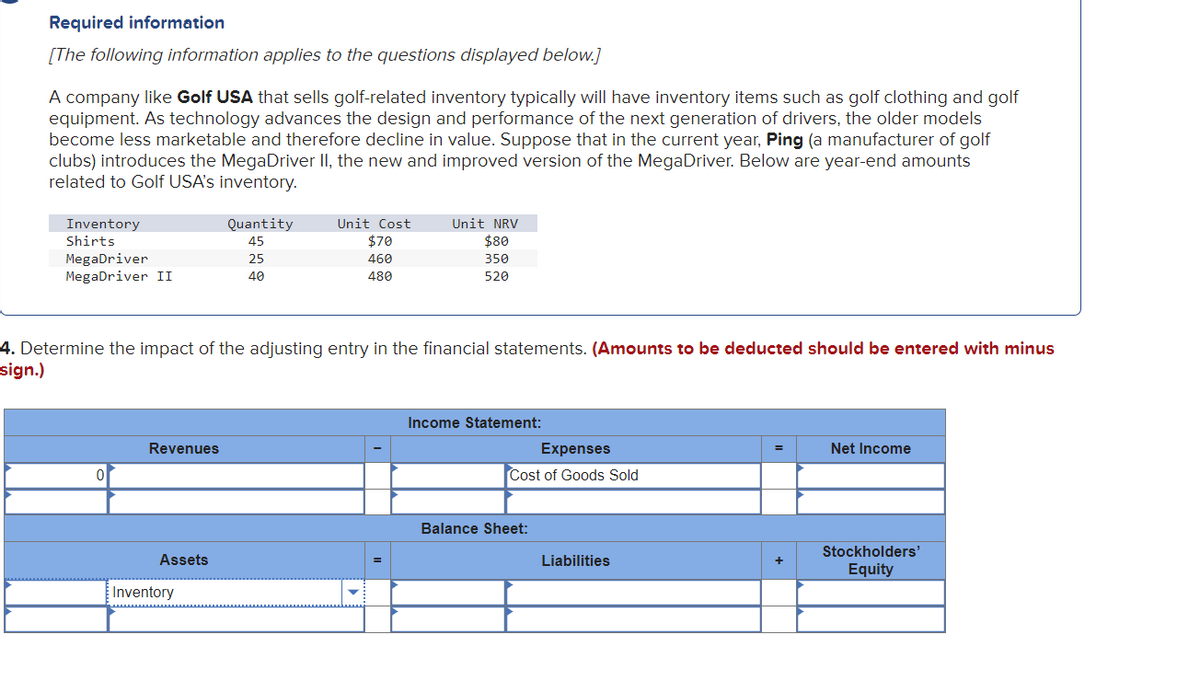 Required information
[The following information applies to the questions displayed below.]
A company like Golf USA that sells golf-related inventory typically will have inventory items such as golf clothing and golf
equipment. As technology advances the design and performance of the next generation of drivers, the older models
become less marketable and therefore decline in value. Suppose that in the current year, Ping (a manufacturer of golf
clubs) introduces the MegaDriver II, the new and improved version of the MegaDriver. Below are year-end amounts
related to Golf USA's inventory.
Inventory
Shirts
Quantity
45
Unit Cost
Unit NRV
$70
$80
MegaDriver
25
460
350
MegaDriver II
40
480
520
4. Determine the impact of the adjusting entry in the financial statements. (Amounts to be deducted should be entered with minus
sign.)
Revenues
0
Income Statement:
Expenses
Net Income
Cost of Goods Sold
Balance Sheet:
Assets
Liabilities
Inventory
Stockholders'
Equity