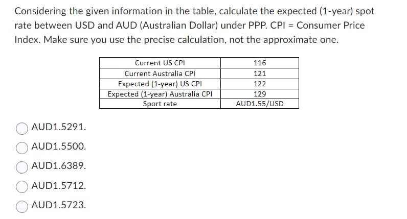 Considering the given information in the table, calculate the expected (1-year) spot
rate between USD and AUD (Australian Dollar) under PPP. CPI = Consumer Price
Index. Make sure you use the precise calculation, not the approximate one.
AUD1.5291.
AUD1.5500.
AUD1.6389.
AUD1.5712.
AUD1.5723.
Current US CPI
Current Australia CPI
Expected (1-year) US CPI
Expected (1-year) Australia CPI
Sport rate
116
121
122
129
AUD1.55/USD