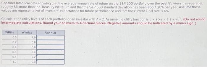 Consider historical data showing that the average annual rate of return on the S&P 500 portfolio over the past 85 years has averaged
roughly 8% more than the Treasury bill return and that the S&P 500 standard deviation has been about 28% per year. Assume these
values are representative of investors' expectations for future performance and that the current T-bill rate is 6%.
Calculate the utility levels of each portfolio for an investor with A-2. Assume the utility function is U = E(r) - 0.5 x Ao². (Do not round
intermediate calculations. Round your answers to 4 decimal places. Negative amounts should be indicated by a minus sign.)
WBills
0.0
0.2
0.4
0.6
0.8
1.0
Windex
1.0
0.8
0.6
0.4
0.2
0.0
U(A=2)