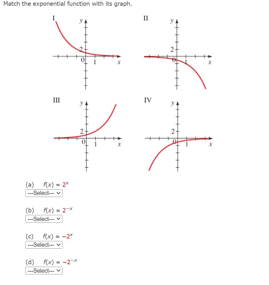 Match the exponential function with its graph.
(a)
III
f(x) = 2x
---Select--- ✓
(b)
---Select---
f(x) = 2-X
(c) f(x) = -2x
---Select--- ✓
(d) f(x) = -2-x
---Select--- ✓
0
1
X
X
II
IV
y
2
X