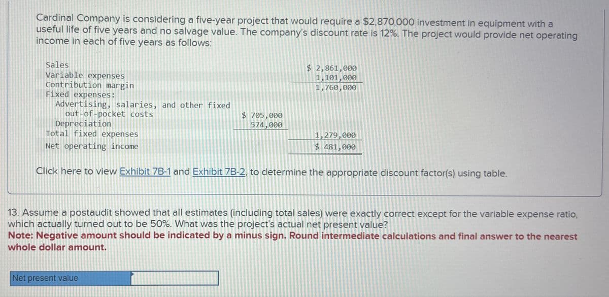 Cardinal Company is considering a five-year project that would require a $2,870,000 investment in equipment with a
useful life of five years and no salvage value. The company's discount rate is 12%. The project would provide net operating
income in each of five years as follows:
Sales
Variable expenses
$ 2,861,000
1,101,000
Contribution margin
Fixed expenses:
Advertising, salaries, and other fixed
out-of-pocket costs
$ 705,000
Depreciation
574,000
Total fixed expenses
1,760,000
Net operating income
1,279,000
$ 481,000
Click here to view Exhibit 7B-1 and Exhibit 7B-2, to determine the appropriate discount factor(s) using table.
13. Assume a postaudit showed that all estimates (including total sales) were exactly correct except for the variable expense ratio,
which actually turned out to be 50%. What was the project's actual net present value?
Note: Negative amount should be indicated by a minus sign. Round intermediate calculations and final answer to the nearest
whole dollar amount.
Net present value