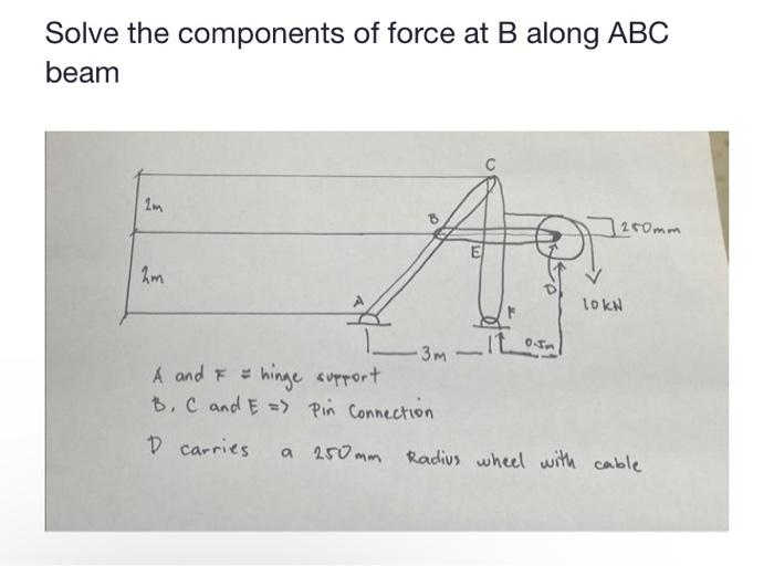 Solve the components of force at B along ABC
beam
2m
2m
Air
0.5m
I-3m-
-
250mm
10 kN
A and F = hinge support
B, C and E=> Pin Connection
D carries a 250mm Radius wheel with cable