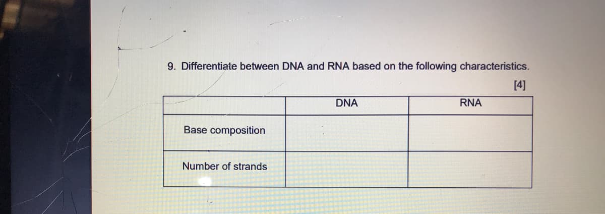 9. Differentiate between DNA and RNA based on the following characteristics.
[4]
DNA
RNA
Base composition
Number of strands
