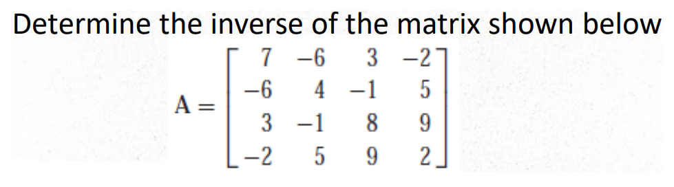 Determine the inverse of the matrix shown below
7 -6 3 -27
-6
4 -1 5
3
9
-2
2
A =
-1 8
5
9