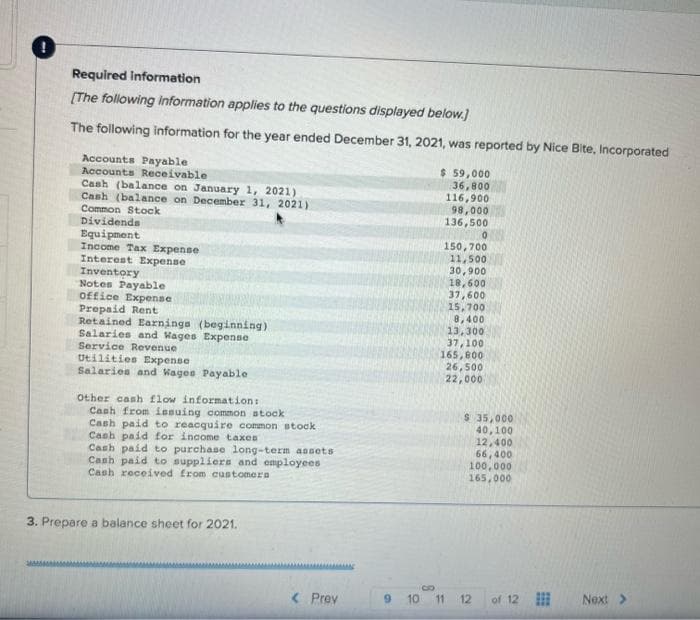 !
Required information
[The following information applies to the questions displayed below.]
The following information for the year ended December 31, 2021, was reported by Nice Bite, Incorporated
Accounts Payable
Accounts Receivable
Cash (balance on January 1, 2021)
Cash (balance on December 31, 2021)
Common Stock
Dividends
Equipment
Income Tax Expense
Interest Expense
Inventory
Notes Payable
office Expense
Prepaid Rent
Retained Earnings (beginning)
Salaries and Wages Expense
Service Revenue
Utilities Expense
Salaries and Wages Payable
Other cash flow information:
Cash from issuing common stock
Cash paid to reacquire common stock
Cash paid for income taxes
Cash paid to purchase long-term assets
Cash paid to suppliers and employees
Cash received from customers
3. Prepare a balance sheet for 2021.
< Prev
9
10
$ 59,000
36,800
116,900
98,000
136,500
0
150,700
11,500
30,900
18,600
37,600
15,700
8,400
13,300
37,100
165,800
26,500
22,000
$ 35,000
40,100
12,400
66,400
100,000
165,000
11 12
of 12
Next >