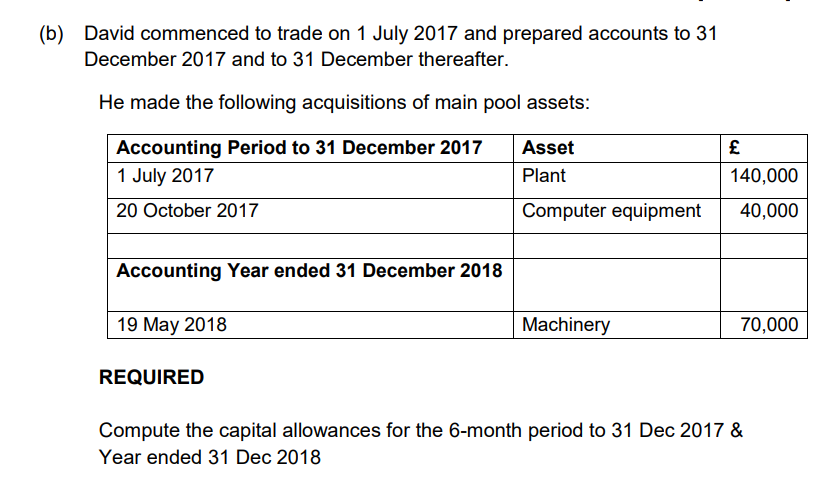 (b) David commenced to trade on 1 July 2017 and prepared accounts to 31
December 2017 and to 31 December thereafter.
He made the following acquisitions of main pool assets:
Asset
Accounting Period to 31 December 2017
1 July 2017
Plant
20 October 2017
Computer equipment
Accounting Year ended 31 December 2018
19 May 2018
REQUIRED
Machinery
£
140,000
40,000
70,000
Compute the capital allowances for the 6-month period to 31 Dec 2017 &
Year ended 31 Dec 2018