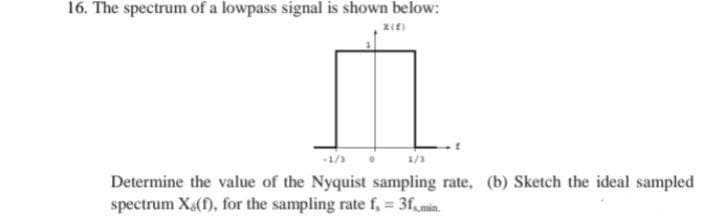 16. The spectrum of a lowpass signal is shown below:
X(f)
Determine the value of the Nyquist sampling rate, (b) Sketch the ideal sampled
spectrum X (f), for the sampling rate f, = 3f,.min.