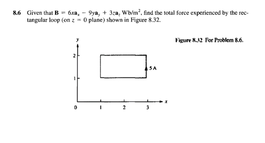 8.6 Given that B =
6.xax
9ya, + 3za. Wb/m², find the total force experienced by the rec-
tangular loop (on z = 0 plane) shown in Figure 8.32.
2
-
I
2
5A
3
Figure 8.32 For Problem 8.6.