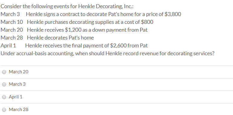 Consider the following events for Henkle Decorating, Inc.:
March 3 Henkle signs a contract to decorate Pat's home for a price of $3,800
March 10 Henkle purchases decorating supplies at a cost of $800
March 20 Henkle receives $1,200 as a down payment from Pat
March 28 Henkle decorates Pat's home
April 1
Henkle receives the final payment of $2,600 from Pat
Under accrual-basis accounting, when should Henkle record revenue for decorating services?
March 20
March 3
April 1
March 28
