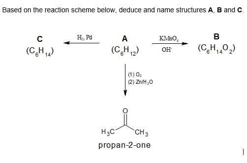 Based on the reaction scheme below, deduce and name structures A, B and C.
H, Pd
A
KMno,
B
(C,H)
(CH12)
OH
(C,H,0,)
(1) O2
(2) Zn/H,0
H3C
CH3
propan-2-one
|
