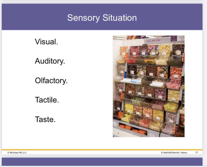 ⒸMcGraw Hill LLC
Visual.
Auditory.
Olfactory.
Tactile.
Sensory Situation
Taste.
pick and mix
ⒸNiall McDiarmid/Alamy
31