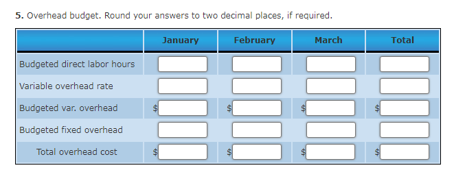 5. Overhead budget. Round your answers to two decimal places, if required.
January
February
March
Budgeted direct labor hours
Variable overhead rate
Budgeted var. overhead
Budgeted fixed overhead
Total overhead cost
69
Total