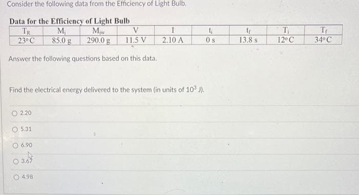 Consider the following data from the Efficiency of Light Bulb.
Data for the Efficiency of Light Bulb
Mw
M₁
V
85.0 g 290.0 g 11.5 V
Answer the following questions based on this data.
TR
23°C
Find the electrical energy delivered to the system (in units of 10³ J).
O 2.20
5.31
O 6.90
63
3.67
I
2.10 A
4.98
t₁
Os
tr
13.8 s
T₁
12°C
T₁
34°C