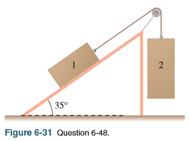 35°
1
Figure 6-31 Question 6-48.
2