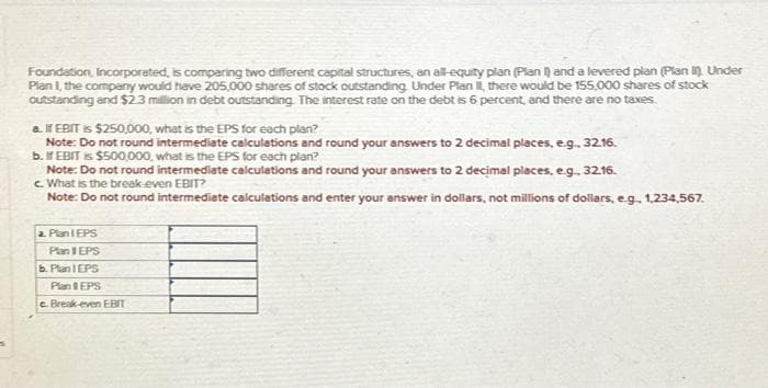 Foundation, Incorporated, is comparing two different capital structures, an all-equity plan (Plan) and a levered plan (Plan II). Under
Plan I, the company would have 205,000 shares of stock outstanding Under Plan II, there would be 155,000 shares of stock
outstanding and $2.3 million in debt outstanding. The interest rate on the debt is 6 percent, and there are no taxes.
a. If EBIT is $250,000, what is the EPS for each plan?
Note: Do not round intermediate calculations and round your answers to 2 decimal places, e.g.. 32.16.
b. It EBIT is $500,000, what is the EPS for each plan?
Note: Do not round intermediate calculations and round your answers to 2 decimal places, e.g. 32.16.
c. What is the break even EBIT?
Note: Do not round intermediate calculations and enter your answer in dollars, not millions of dollars, e.g. 1,234,567.
a. PlaniEPS
Plan EPS
b. Plan 1 EPS
Plan EPS
c. Break-even EBIT