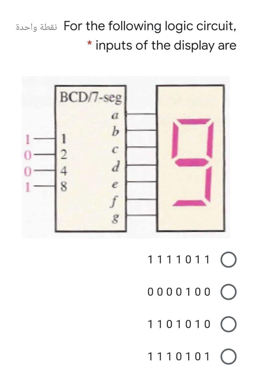 öslg äbäi For the following logic circuit,
* inputs of the display are
BCD/7-seg
a
8
e
f
1111011 O
0 000100
1101010
1110101 O
124
100 1
