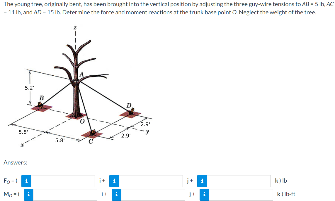 The young tree, originally bent, has been brought into the vertical position by adjusting the three guy-wire tensions to AB = 5 lb, AC
= 11 lb, and AD = 15 lb. Determine the force and moment reactions at the trunk base point O. Neglect the weight of the tree.
5.2'
2.9'
5.8'
y
2.9'
5.8'
Answers:
Fo = (
i
i+
i
j+
i
k) Ib
Mo = ( i
i+
i
j+
i
k) Ib-ft
