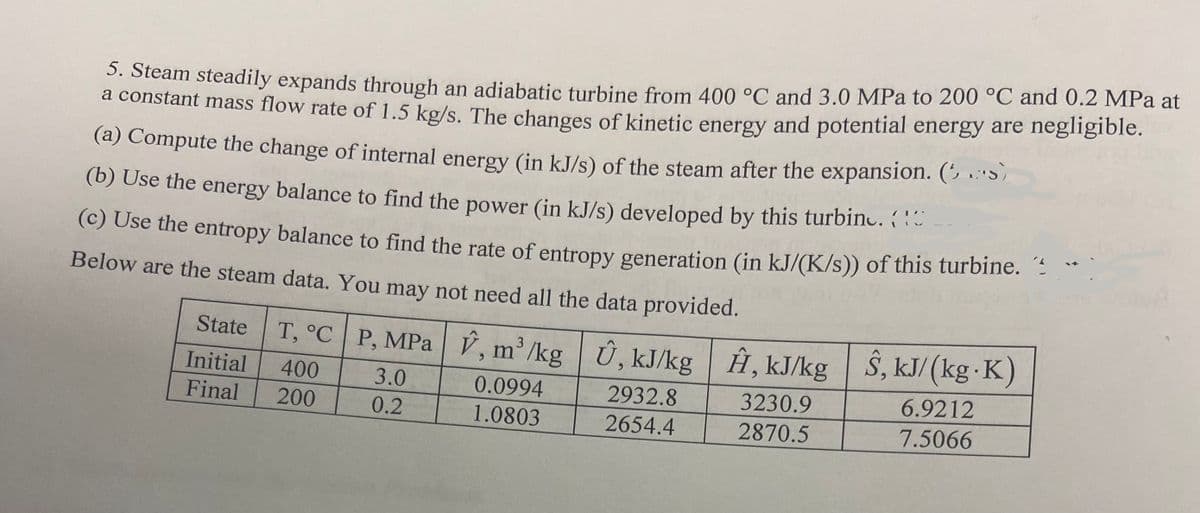 5. Steam steadily expands through an adiabatic turbine from 400 °C and 3.0 MPa to 200 °C and 0.2 MPa at
a constant mass flow rate of 1.5 kg/s. The changes of kinetic energy and potential energy are negligible.
(a) Compute the change of internal energy (in kJ/s) of the steam after the expansion. ( c's)
(b) Use the energy balance to find the power (in kJ/s) developed by this turbine.
(c) Use the entropy balance to find the rate of entropy generation (in kJ/(K/s)) of this turbine.
Below are the steam data. You may not need all the data provided.
State
Initial 400
Final
200
T, °C P, MPa
3.0
0.2
, m³/kg Û, kJ/kg Ĥ, kJ/kg S, kJ/(kg.K)
6.9212
7.5066
0.0994
1.0803
2932.8
2654.4
3230.9
2870.5