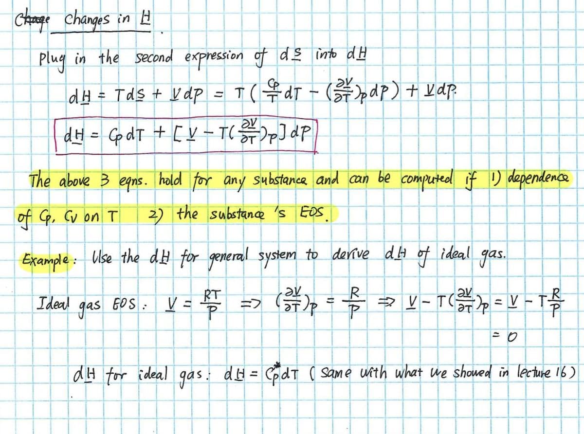 Chooge changes in H
Plug in the second expression of ds into dH
dH = Tds + Vdp = T
= T ( — dT - ( = = pdp) + ydp.
dH = Cp dT + [V - T(3)p] dp
The above 3 egns. hold for any substance and can be computed if 1) dependence
2) the substance 's EDS
of Cp, Cv on T
Example: Use the d. for general system to derive d.H
of
Ideal
gas
GOS: V =
Ele
RT
=>
(3) p
1)
R
P
ideal
gas.
⇒ V - T ( ² ) p = V - TⓇ
= 0
dH for ideal gas: dH = CpdT ( same with what we showed in lecture 16)