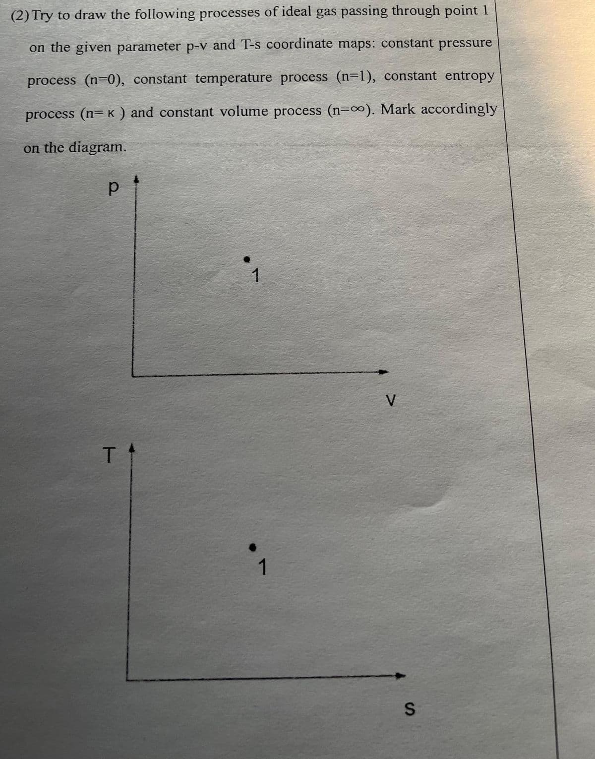 (2) Try to draw the following processes of ideal gas passing through point 1
on the given parameter p-v and T-s coordinate maps: constant pressure
process (n=0), constant temperature process (n=1), constant entropy
process (n=K) and constant volume process (n=∞). Mark accordingly
on the diagram.
Р
T +
1
V
S