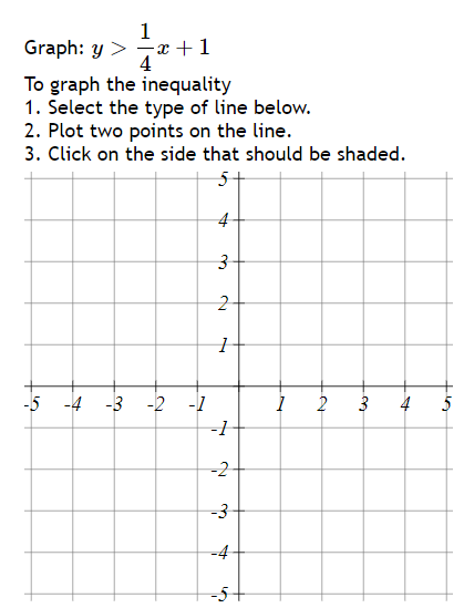 1
4
+1
To graph the inequality
1. Select the type of line below.
2. Plot two points on the line.
3. Click on the side that should be shaded.
5+
4
3
2
Graph: y >
-5
-4 -3 -2 -1
1
-1
-2
-3
-4
-5
1
2 3
+
ent