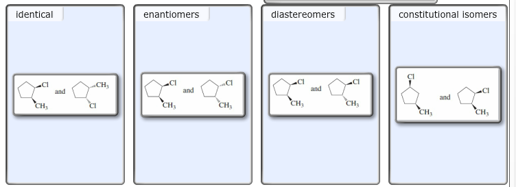 identical
Cl
CH₂
and
CI
CH₂
enantiomers
CI
CH3
and
CI
CH₂
diastereomers
Cl
CH3
and
Cl
CH₂
constitutional isomers
CH₂
and
CI
CH₂