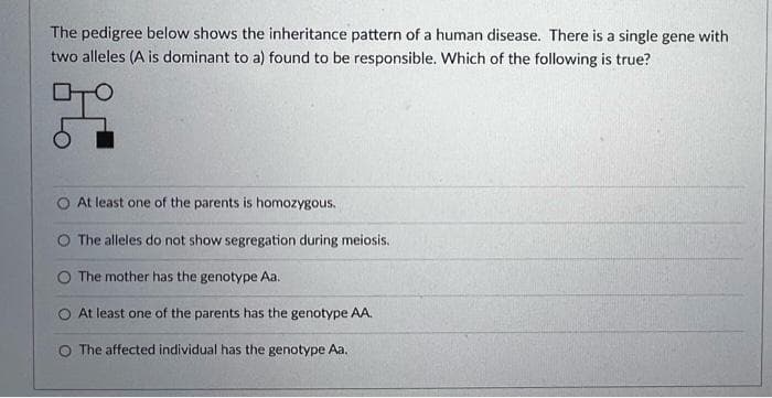 The pedigree below shows the inheritance pattern of a human disease. There is a single gene with
two alleles (A is dominant to a) found to be responsible. Which of the following is true?
믿음
At least one of the parents is homozygous.
O The alleles do not show segregation during meiosis.
O The mother has the genotype Aa.
O At least one of the parents has the genotype AA.
O The affected individual has the genotype Aa.