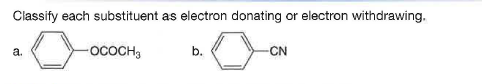 Classify each substituent as electron donating or electron withdrawing.
a.
-OCOCH3
b.
-CN
