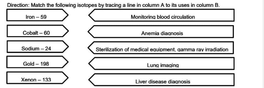Direction: Match the following isotopes by tracing a line in column A to its uses in column B.
Iron - 59
Monitoring blood circulation
Cobalt - 60
Anemia diaanosis
Sodium – 24
Sterilization of medical equipment, gamma rav irradiation
Gold - 198
Lung imaging
Xenon – 133
Liver disease diagnosis
