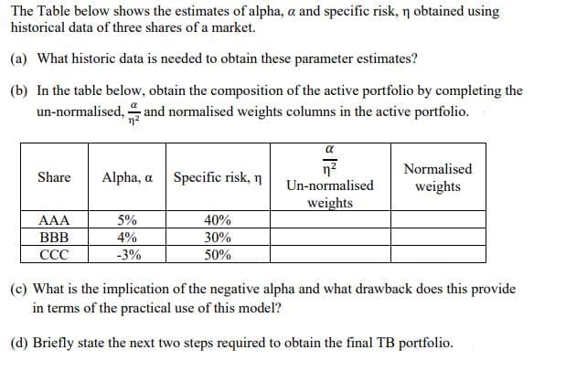 The Table below shows the estimates of alpha, a and specific risk, n obtained using
historical data of three shares of a market.
(a) What historic data is needed to obtain these parameter estimates?
(b) In the table below, obtain the composition of the active portfolio by completing the
un-normalised, and normalised weights columns in the active portfolio.
n²
Normalised
Share Alpha, a Specific risk, n
Un-normalised
weights
weights
AAA
5%
40%
BBB
4%
30%
CCC
-3%
50%
(c) What is the implication of the negative alpha and what drawback does this provide
in terms of the practical use of this model?
(d) Briefly state the next two steps required to obtain the final TB portfolio.