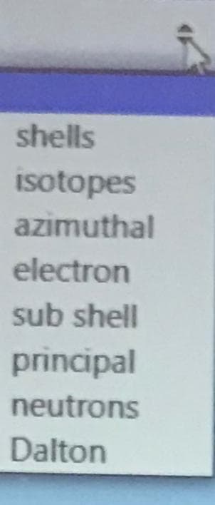 shells
isotopes
azimuthal
electron
sub shell
principal
neutrons
Dalton

