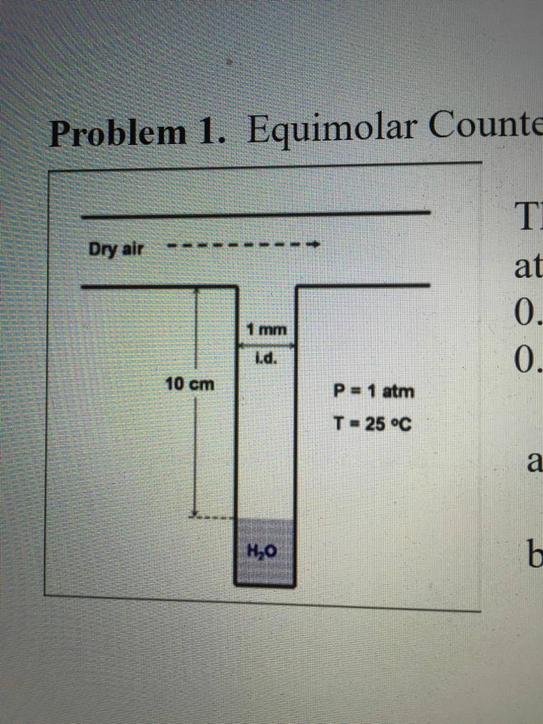 Problem 1. Equimolar Counte
Dry air
10 cm
1 mm
i.d.
H₂O
P = 1 atm
T-25 °C
T
at
0.
0.
a
b