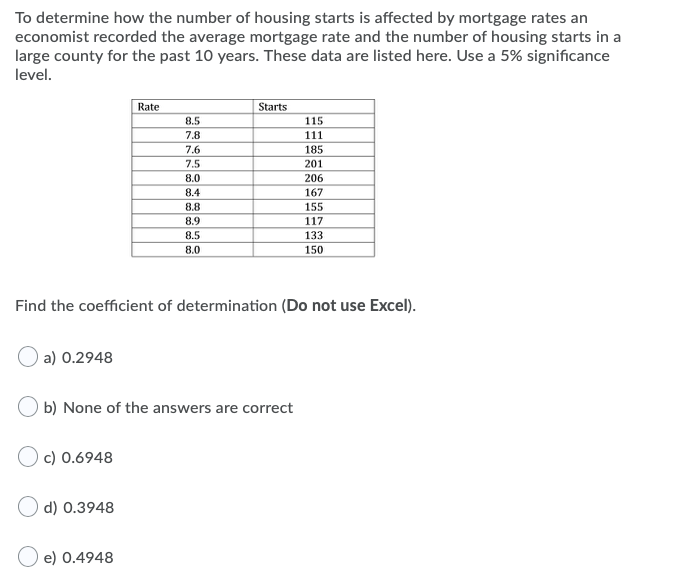 To determine how the number of housing starts is affected by mortgage rates an
economist recorded the average mortgage rate and the number of housing starts in a
large county for the past 10 years. These data are listed here. Use a 5% significance
level.
Rate
Starts
8.5
115
7.8
111
7.6
185
7.5
201
8.0
206
8.4
167
8.8
155
8.9
117
8.5
133
8.0
150
Find the coefficient of determination (Do not use Excel).
a) 0.2948
b) None of the answers are correct
c) 0.6948
d) 0.3948
e) 0.4948
