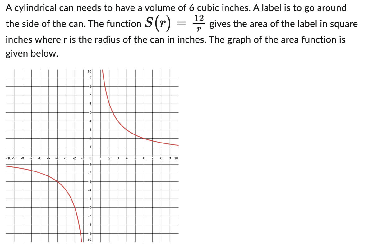 A cylindrical can needs to have a volume of 6 cubic inches. A label is to go around
the side of the can. The function S(r) = 12 gives the area of the label in square
r
inches where r is the radius of the can in inches. The graph of the area function is
given below.
-10-9 -8 -7
-6
-5
-4
-2
-1
10
-9.
-8
-2
0
1
--2
-3
-7
-10
2
3
4
5
6
9 10