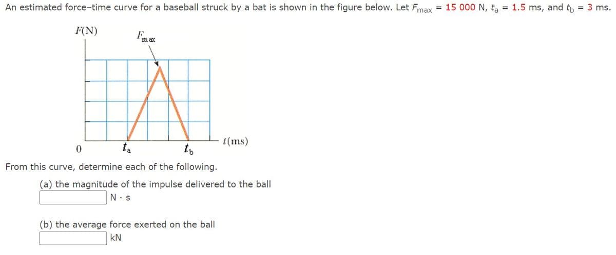 = =
An estimated force-time curve for a baseball struck by a bat is shown in the figure below. Let Fmax 15 000 N, t, 1.5 ms, and t
F(N)
Fma
= 3 ms.
0
ta
(ms)
to
From this curve, determine each of the following.
(a) the magnitude of the impulse delivered to the ball
N⚫s
(b) the average force exerted on the ball
KN