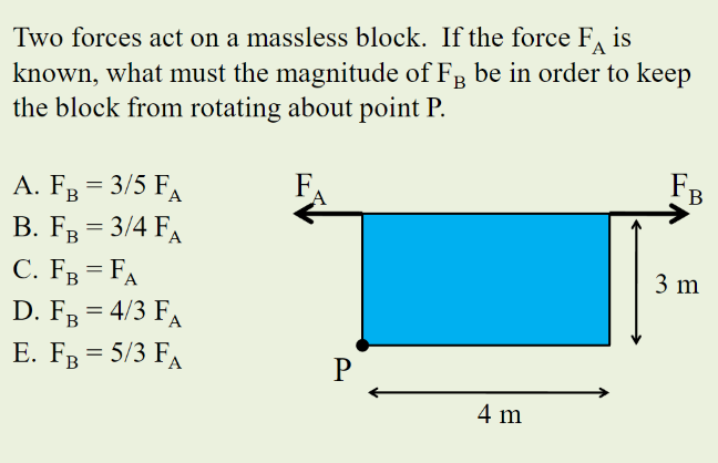 Two forces act on a massless block. If the force FA is
known, what must the magnitude of F3 be in order to keep
the block from rotating about point P.
B
A. FB = 3/5 FA
B. FB = 3/4 FA
C. FB = FA
D. FB = 4/3 FA
E. FB = 5/3 FA
F
P
4 m
FB
3 m