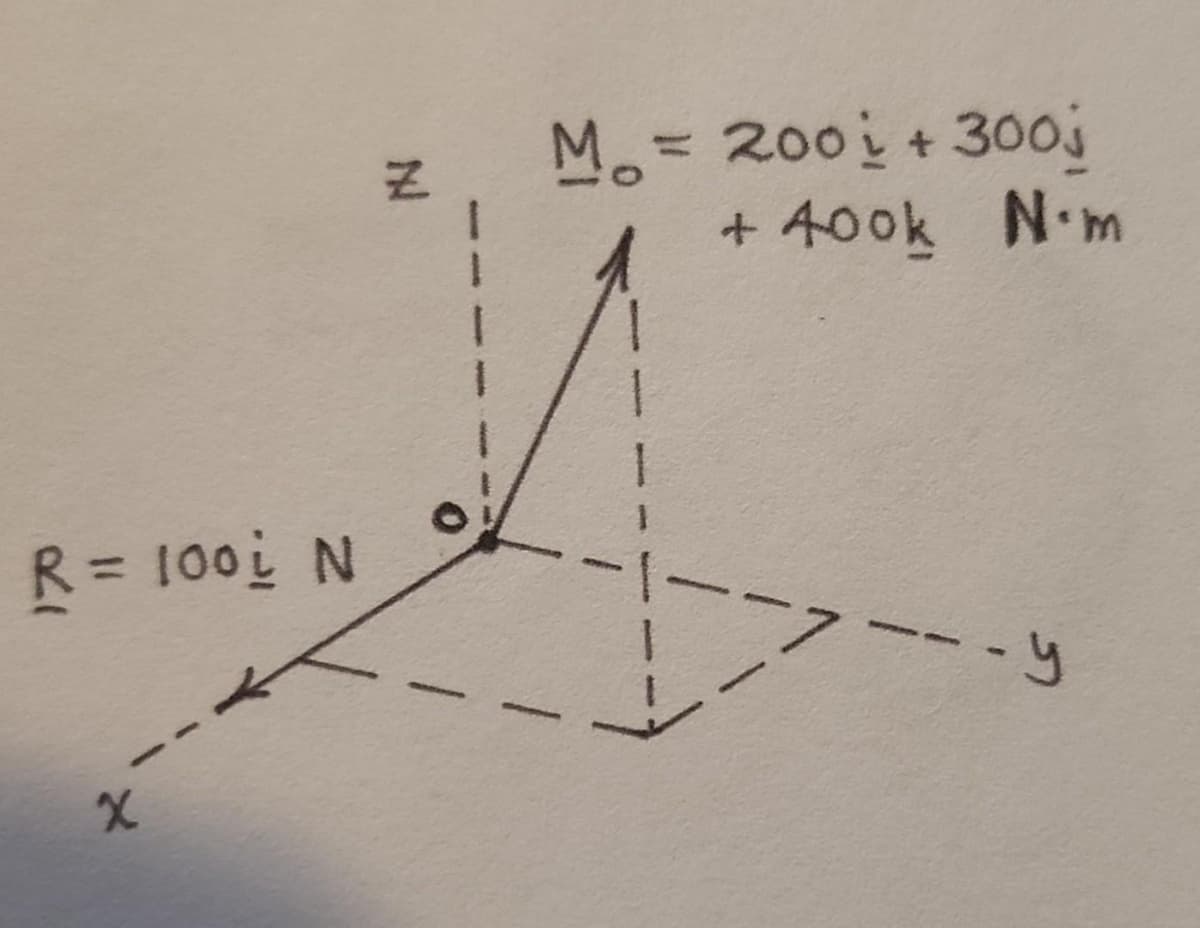 M.= 200i + 30oj
+ 400k N.m
%3D
R= 100 N
%3D
