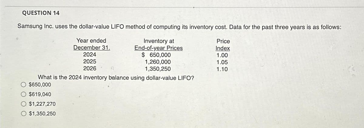 QUESTION 14
Samsung Inc. uses the dollar-value LIFO method of computing its inventory cost. Data for the past three years is as follows:
Year ended
Price
December 31.
Inventory at
End-of-year Prices
$ 650,000
Index
2024
1.00
2025
1,260,000
1.05
2026
1,350,250
1.10
What is the 2024 inventory balance using dollar-value LIFO?
$650,000
$619,040
O $1,227,270
O $1,350,250