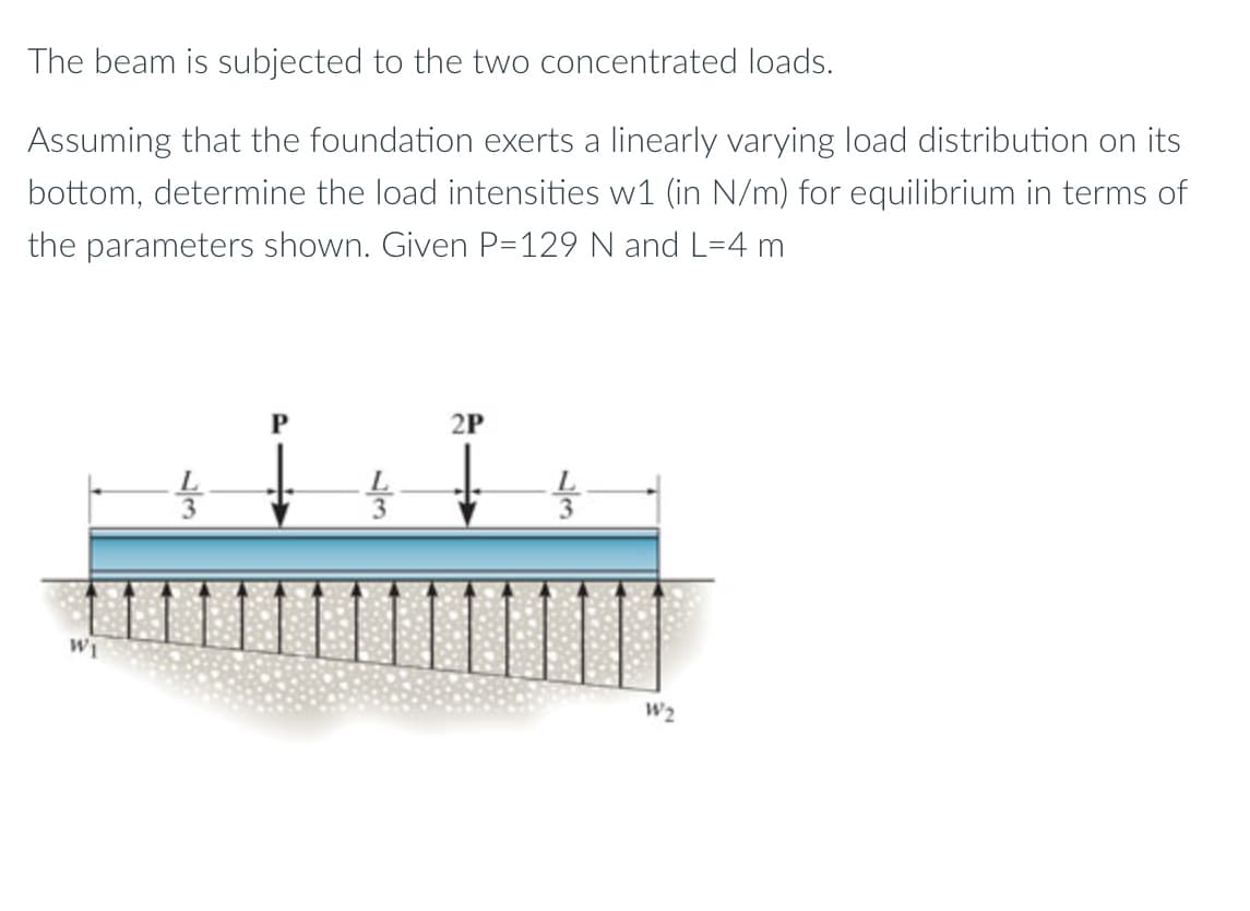 The beam is subjected to the two concentrated loads.
Assuming that the foundation exerts a linearly varying load distribution on its
bottom, determine the load intensities w1 (in N/m) for equilibrium in terms of
the parameters shown. Given P=129 N and L=4 m
2P
Wi
W2
