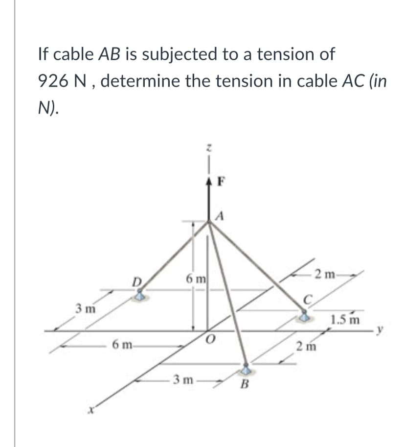 If cable AB is subjected to a tension of
926 N , determine the tension in cable AC (in
N).
F
6 m
2 m-
3 m
1.5 m
6 m
2 m
- 3 m
B
